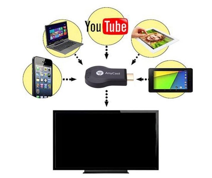 HDMI 1080P AnyCast M9 Plus WiFi Display Dongle Receiver DLNA Easy Sharing UF Carousel 2