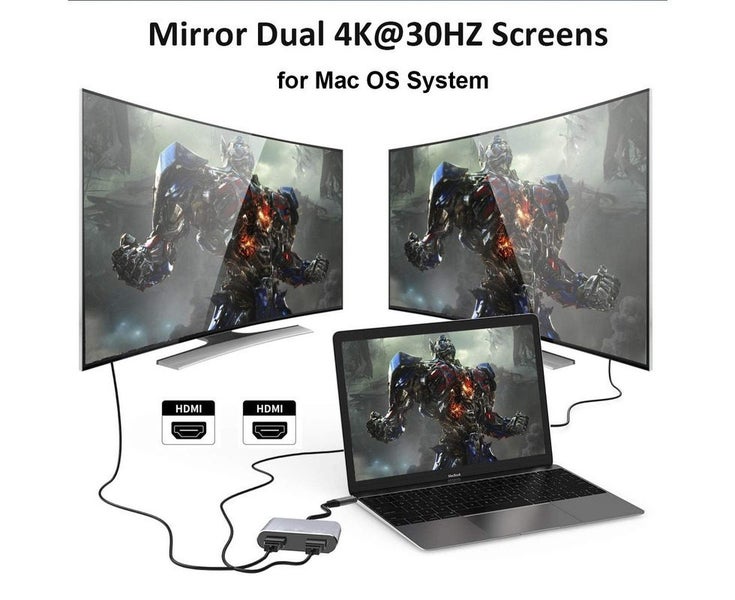 USB C to Dual HDMI Adapter, Dual Monitors Adapter USB C Adapter USB C Carousel 4