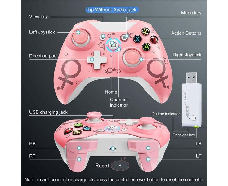 Ymall Wireless Controller with 2.4GHZ Adapter for Xbox One PS3-Black Carousel 7