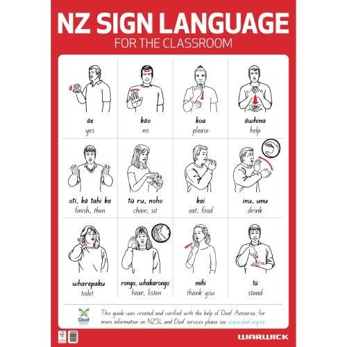 Warwick Poster Wall Chart Classroom Sign Language Carousel 1