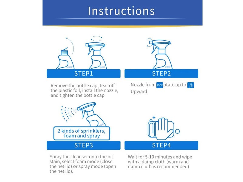 General Purpose Adhesive Remover (Over Stocked) Carousel 8