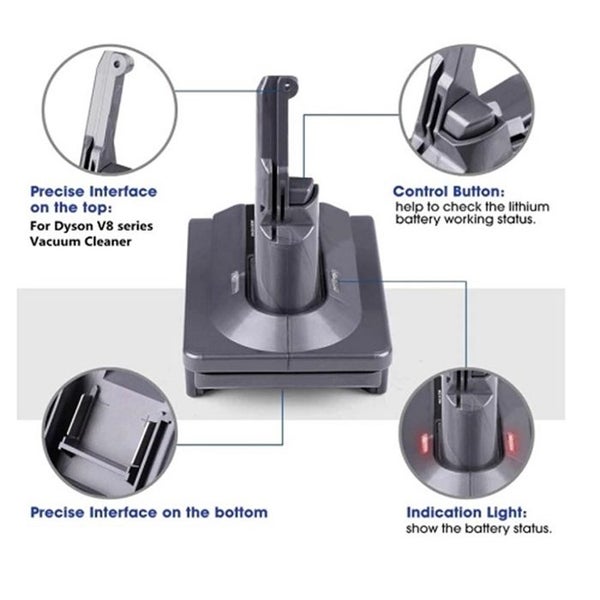 Dyson Battery Adapter V8 to Ryobi ONE+ 18V Li-Ion Battery Carousel 6