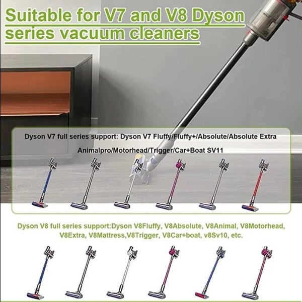 Dyson Battery Adapter V8 to Ryobi ONE+ 18V Li-Ion Battery Carousel 2