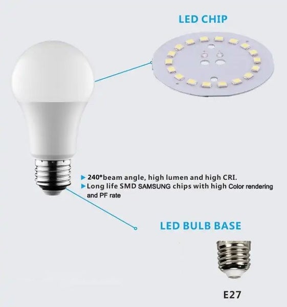 5PCS 12W Led Bulb Carousel 2