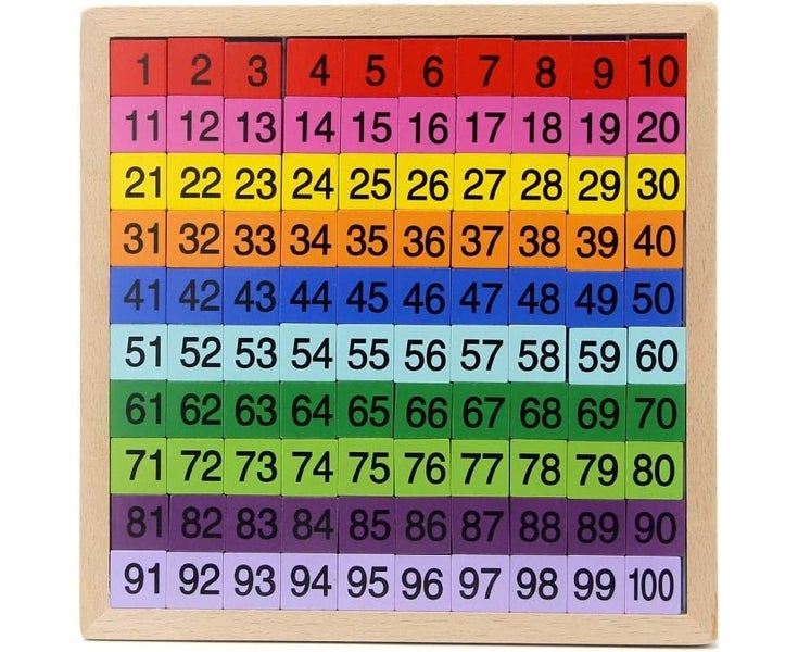 Wooden Math Hundred Board, Counting to 100 for Kindergarten, 1-100 Number B Carousel 1