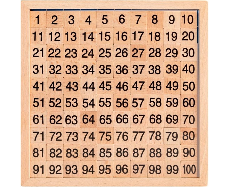 Wooden Math Hundred Board,Counting to 100 for Kindergarten,1-100 Number Boa Carousel 1