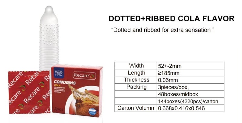 Condoms (Dotted & Ribbed) Carousel 4