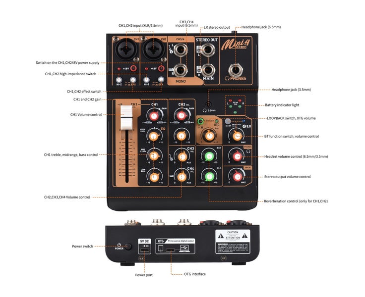 Audio Mixer Portable 4-Channel DJ Mixer Console Mini Sound Mixing Board wit Carousel 2