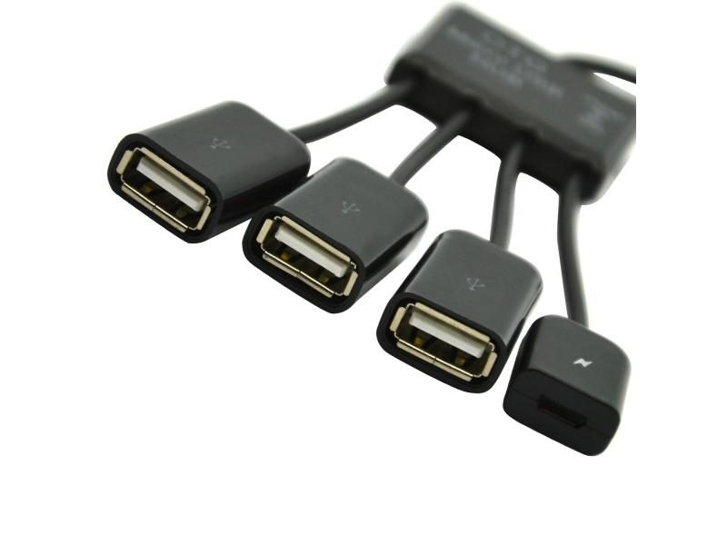 Usb Hub Carousel 2