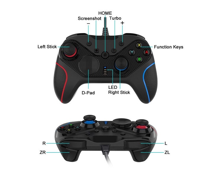 USB Wired Gamepad Game Controller Ergonomic Game Handle with Double Joystic Carousel 6
