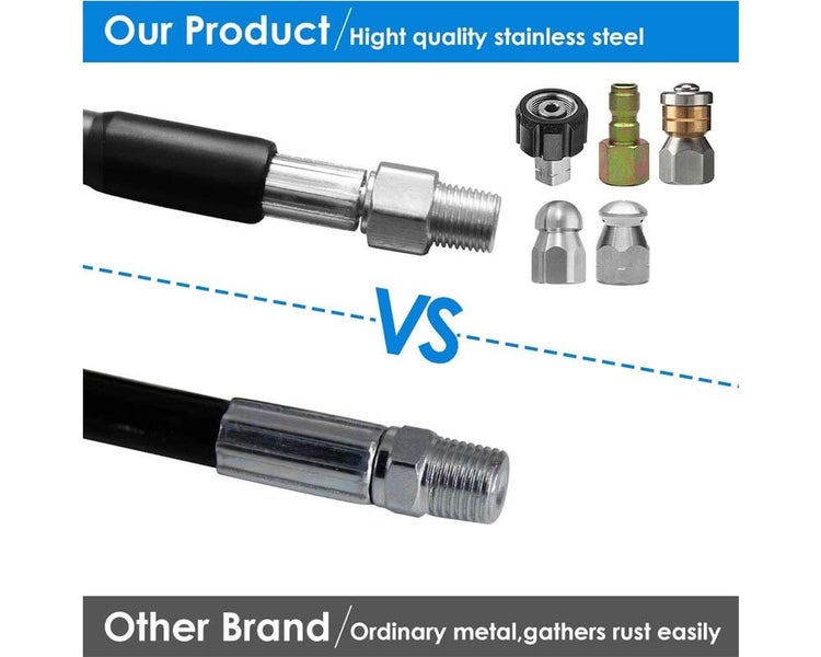 Drain/Pipe Cleaning Kit Carousel 6