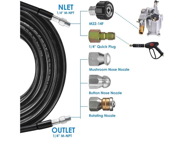 New Drain/Pipe Cleaning Kit Afterpay Carousel 2