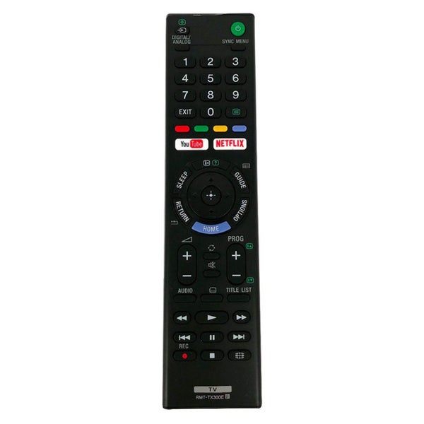 Sony TV remote Carousel 1