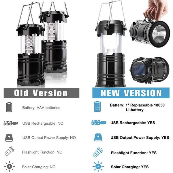Camping Solar Lanterns 1/2-Pack USB Rechargeable Emergency Lighting Carousel 7