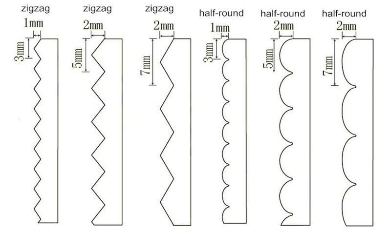 Fabric Pinking Scissor - Half Round Shape Carousel 3