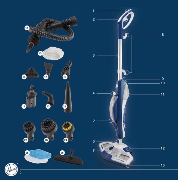 Hoover Dual Steam Plus Steam Mop Carousel 3