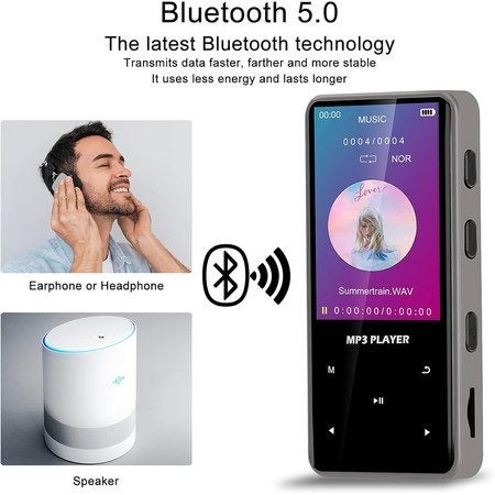 64GB Portable Bluetooth MP3 Player with Clip Carousel 7