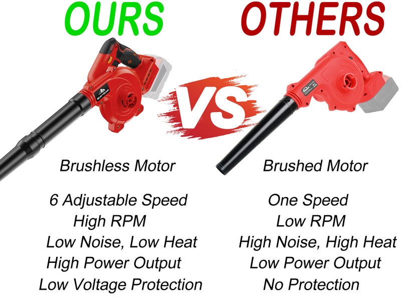 New Cordless Leaf Blower Clearance Sale Carousel 2