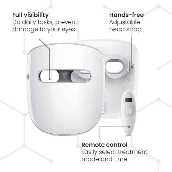 Led Light Therapy Mask, Wireless Infrared, Red & Blue Light Mask Skincare Carousel 4