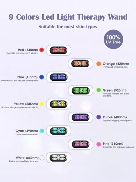 Eye Massage Wand 9 Led Light Therapy Eye Skincare EMS Microcurrent Carousel 2