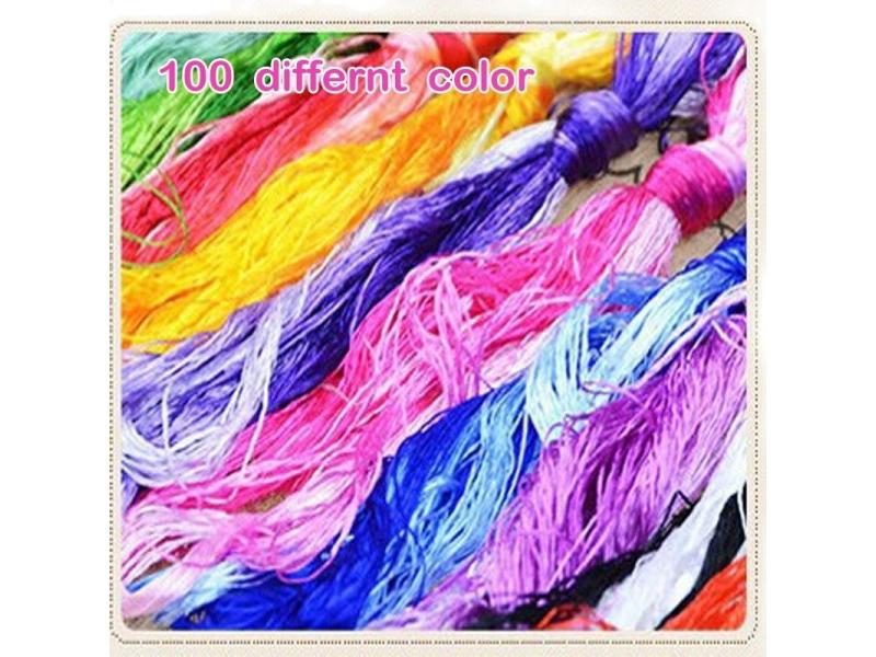 Sewing Thread Carousel 1