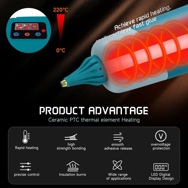 New 100W Cordless Hot Glue Gun for Makita 18V Battery Sale Sale Carousel 2