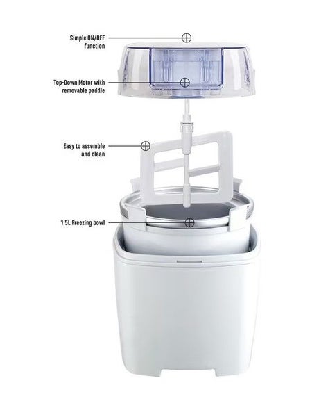 Sheffield Ice Cream Maker - PLA1688 Carousel 3