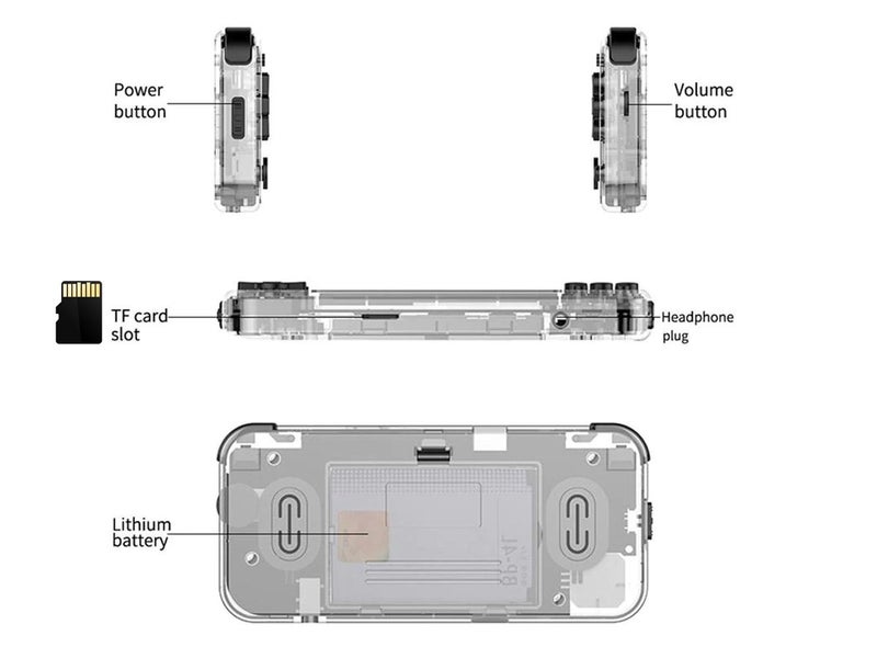 PTN New Handheld Game Console Clearance - Clearance Carousel 2