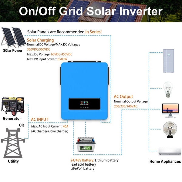 Brand New 6200w 48v Hybrid Solar Inverter On/Off Grid Pure Sine Wave 220/230v Carousel 2
