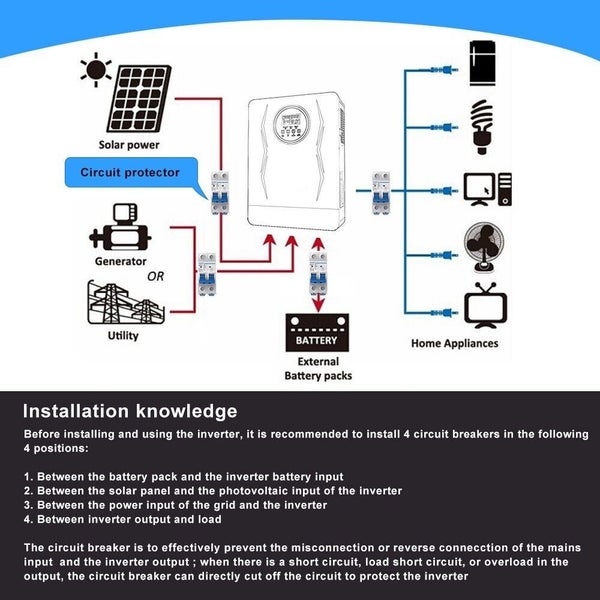Brand New 6200w 48v Hybrid Solar Inverter On/Off Grid Pure Sine Wave 220/230v Carousel 9