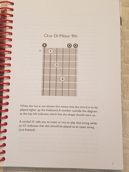 Guitar chords (the easy to use guide) Carousel 2