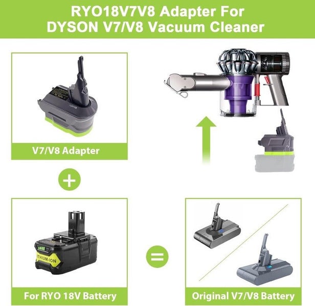 Ryobi 18V Battery to Dyson V6 V7 V8 Battery Converter Adapter (OVER STOCKED) Carousel 2