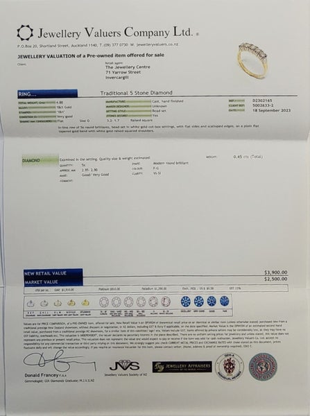 Traditional 5 Stone Diamond Ring + Valuation Carousel 8
