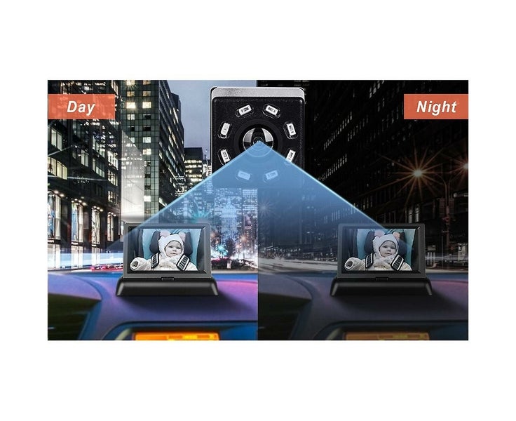 Facing Baby Monitor 360 Adjustable Baby Rear Display Camera with Night Visi Carousel 5