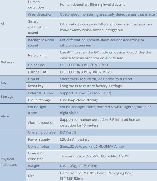 Vstarcam 4G Security Camera Solar Powered Carousel 13