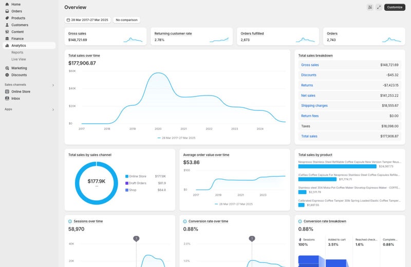 Established Dropshipping Website - Includes Training and Support Carousel 18