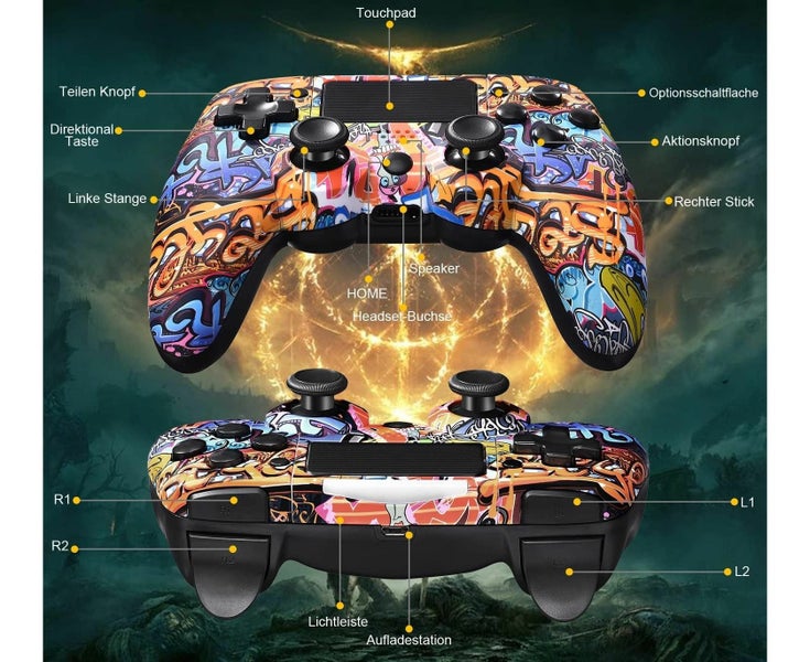 Controller for PS4, Wireless Controller Joystick for PS4 /Pro/Slim/PC, Audi Carousel 7