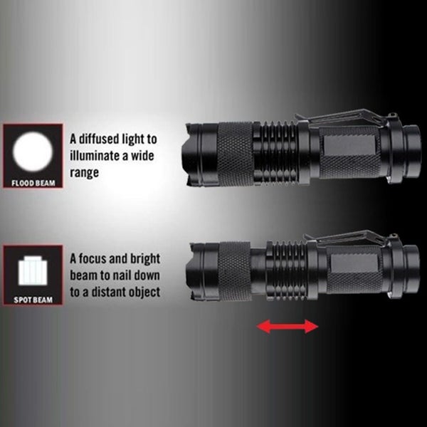 CREE Q5 LED Zoomable Focus Bright Flashlight Torch 220LM Light Carousel 5