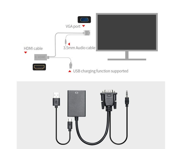 VGA Male to HDMI Female Converter Adapter 1080P Stereo Audio Output Carousel 2