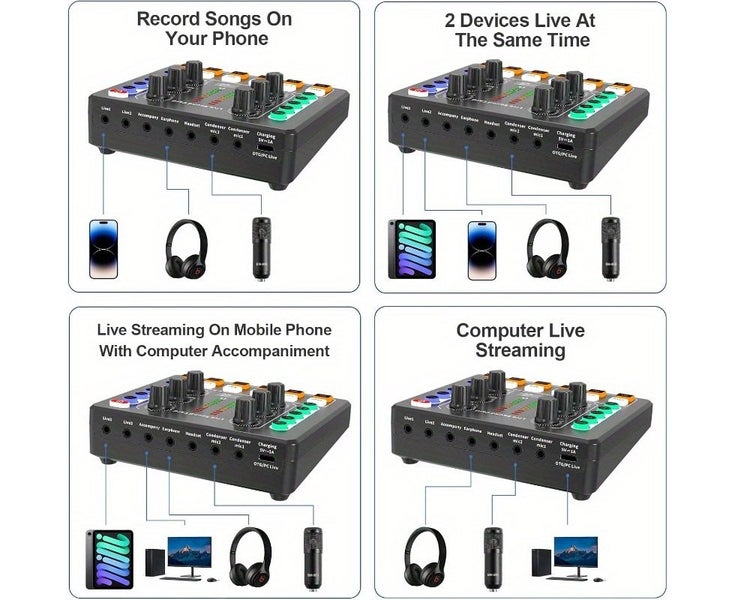 All-in-One Podcasting Kit with Voice Changer, Sound EffectsIntelligent N Carousel 8