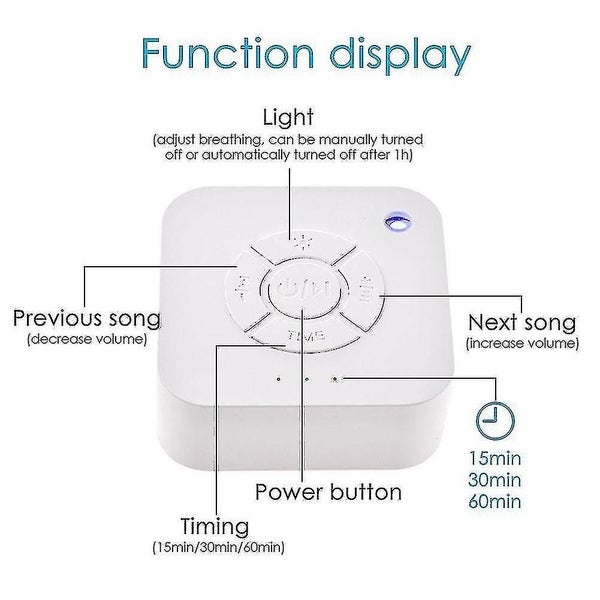 White Noise Machine Usb Rechargeable Timed Shutdown Sleep Sound Machine For Slee Carousel 4