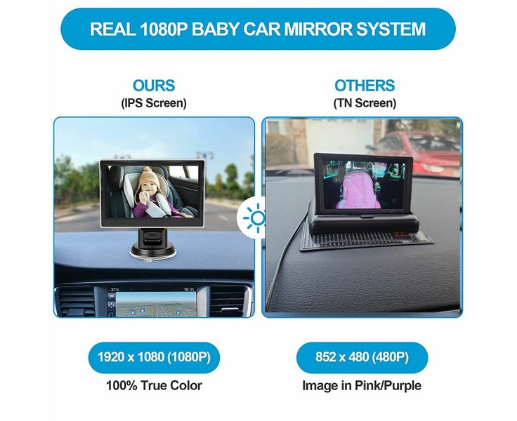 Car Baby Monitor, Surveillance Monitor, 4.3 Inch Camera Monitor Set, 360 De Carousel 2