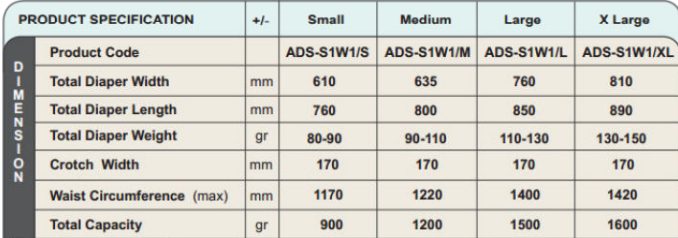 Adult Diapers - Large Size (120 diapers) Carousel 2
