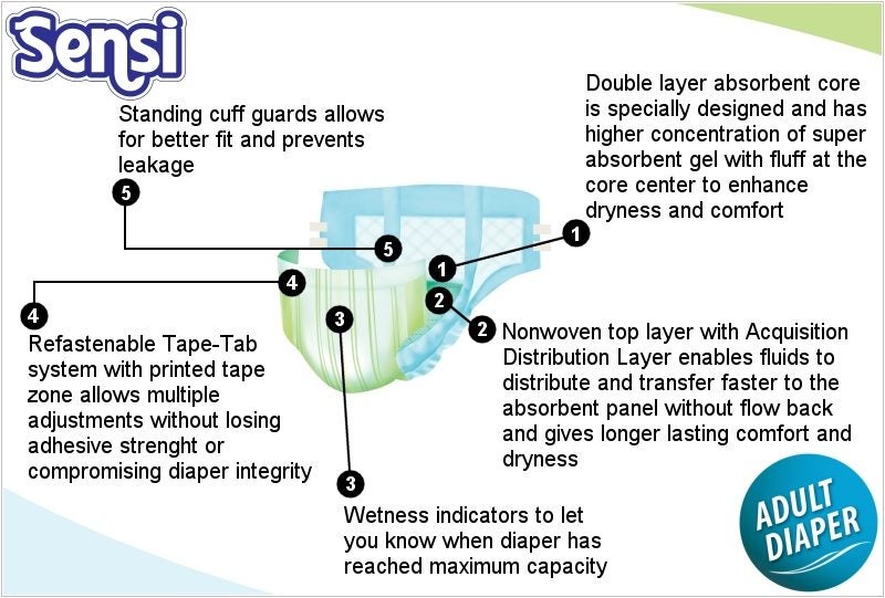 Adult Diapers - Large Size (120 diapers) Carousel 3