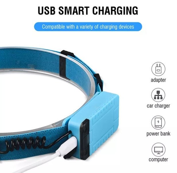 Cross Country Racing Headlamp, rechargeable headtorch, running headlamp, torch Carousel 2