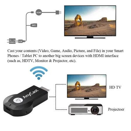 4K 1080P Wireless WiFi Display TV Dongle Receiver HDMI-compatible TV Stick Carousel 11