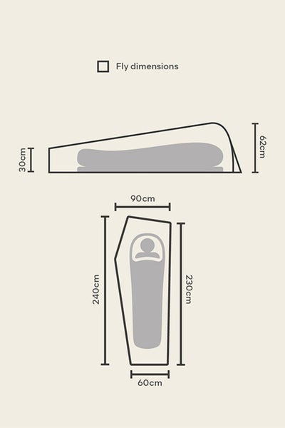 Brand New Macpac 1 Person Bush Bivvy Tent. Ultralight, Waterproof Carousel 2