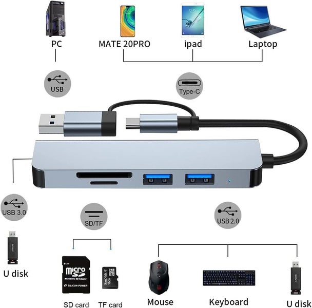 USB Hub card Reader Carousel 1