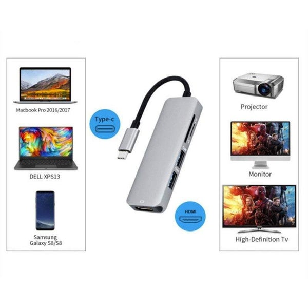 Type C Usbc Hdmi Adapter For Macbook 5 In 1 To Hub Sd Tf Card Reader And 2 3.0 P Carousel 4