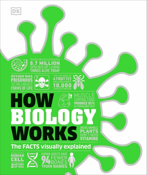 How Biology Works by DK - Hardcover Carousel 1